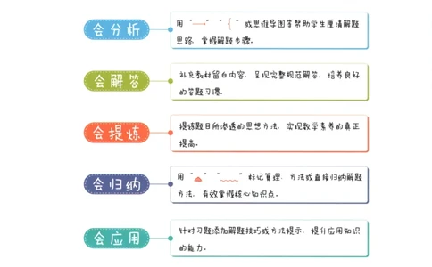 2025秋状元数学笔记3上BS_25秋小学语数英习题试卷_数学_北师大版_25秋《状元笔记》数学北师大3456