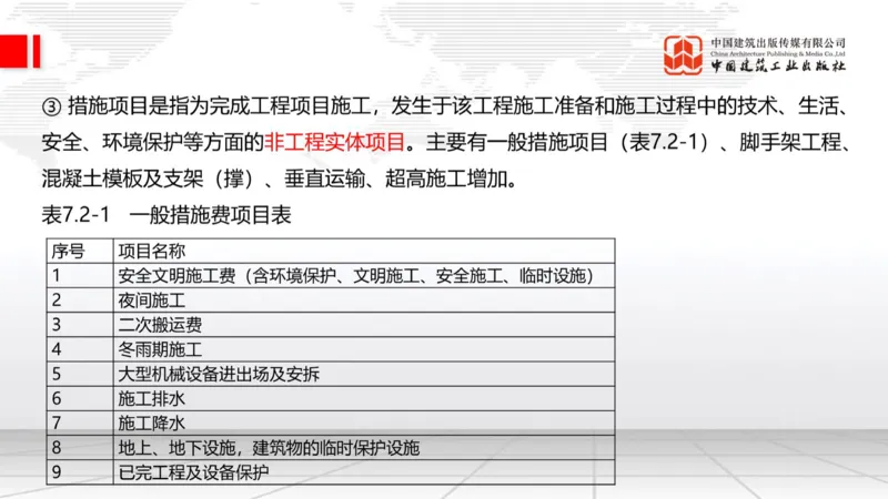 05.20一建《建筑》高频重难点专题突破公开课_2026年一级建造师_2026年一建建筑_2025年一建建筑SVIP_02-基础精讲✿高端面授✿深度强化_02-建筑《前期全套课》韩雷JGS_讲义