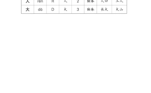 1秋天_一年级语文上册（统编版）_老课标资料_预学案_生字预习单答案