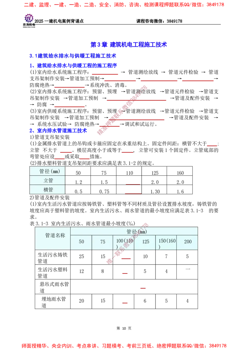2025一建机电案例背诵点（默写版）下划线_2026年一级建造师_2026年一建机电_2025年一建机电SVIP_01-精华文档✿电子教材✿历年真题_73-机电《案例背诵点-下划线版》刘忠海