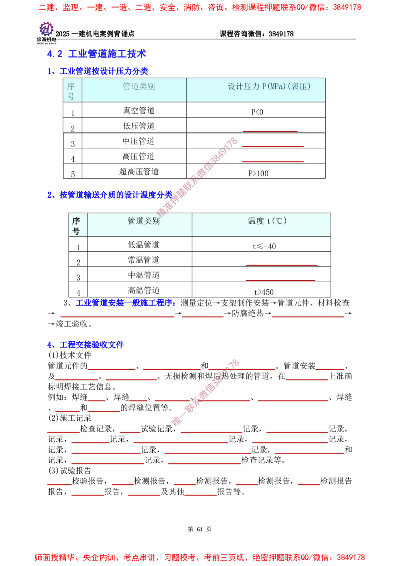 2025一建机电案例背诵点（默写版）下划线_2026年一级建造师_2026年一建机电_2025年一建机电SVIP_01-精华文档✿电子教材✿历年真题_73-机电《案例背诵点-下划线版》刘忠海