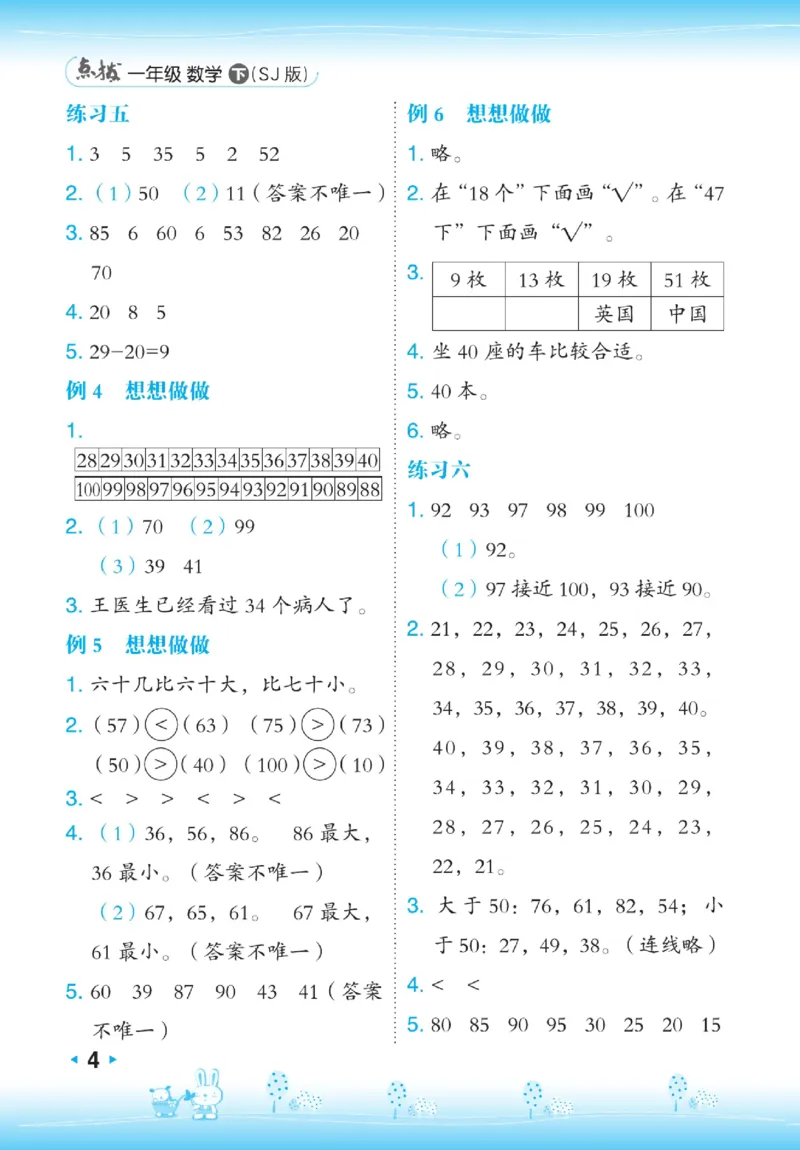 《点拨》23春数学1年级下册（SJ）_一年级上下册资料_小学一年级学习资料-25年更新版_1-04、小学一年级数学下册_1-4-2、练习题、作业、试题、试卷_苏教版_电子册类
