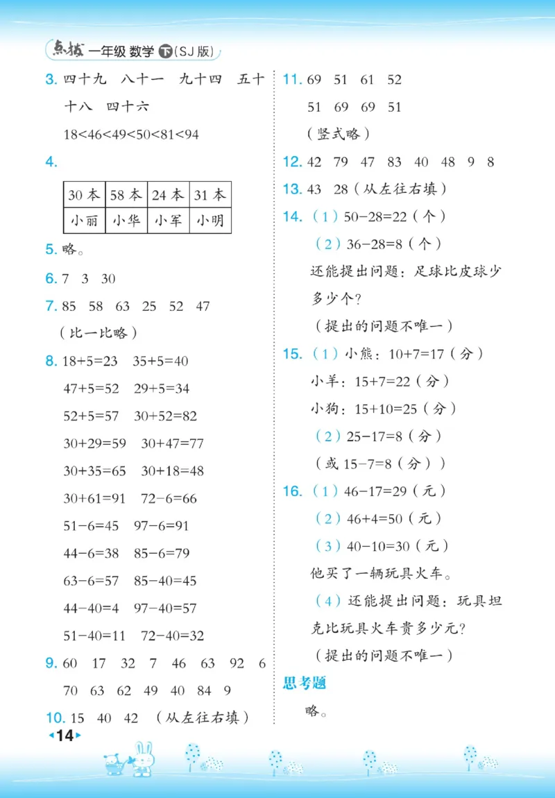 《点拨》23春数学1年级下册（SJ）_一年级上下册资料_小学一年级学习资料-25年更新版_1-04、小学一年级数学下册_1-4-2、练习题、作业、试题、试卷_苏教版_电子册类
