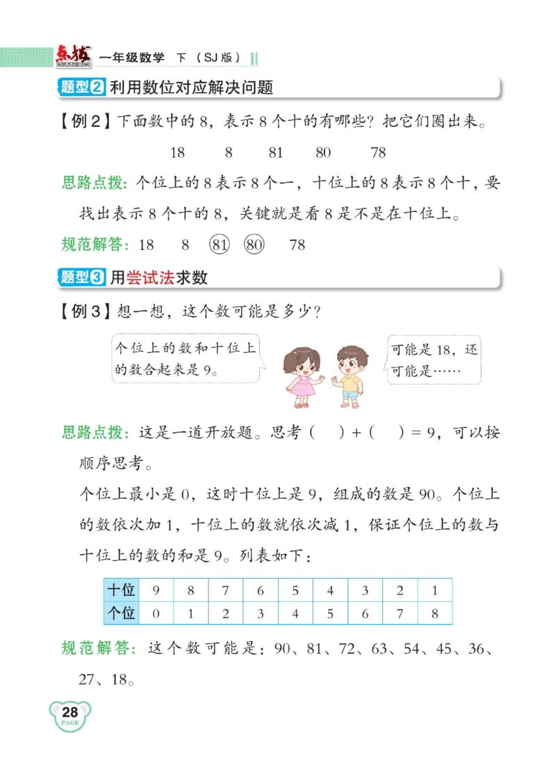 《点拨》23春数学1年级下册（SJ）_一年级上下册资料_小学一年级学习资料-25年更新版_1-04、小学一年级数学下册_1-4-2、练习题、作业、试题、试卷_苏教版_电子册类