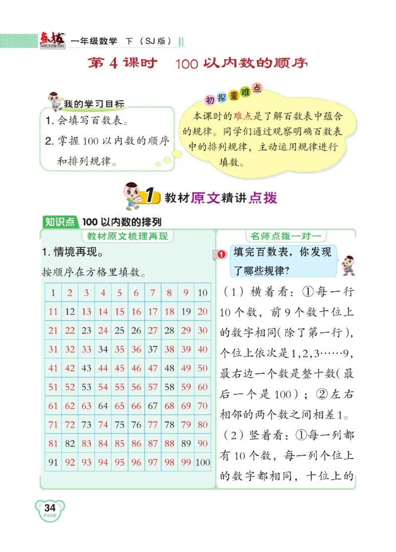 《点拨》23春数学1年级下册（SJ）_一年级上下册资料_小学一年级学习资料-25年更新版_1-04、小学一年级数学下册_1-4-2、练习题、作业、试题、试卷_苏教版_电子册类