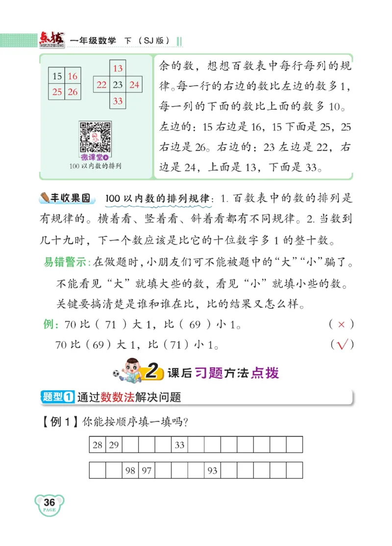 《点拨》23春数学1年级下册（SJ）_一年级上下册资料_小学一年级学习资料-25年更新版_1-04、小学一年级数学下册_1-4-2、练习题、作业、试题、试卷_苏教版_电子册类