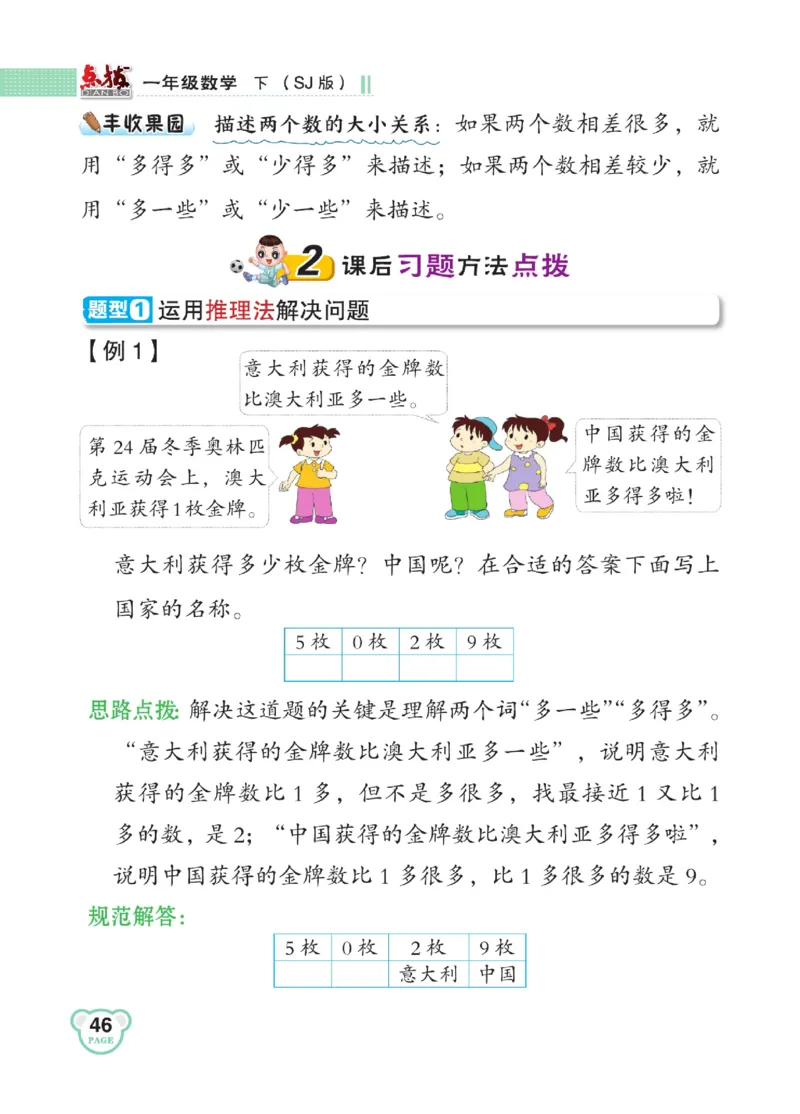 《点拨》23春数学1年级下册（SJ）_一年级上下册资料_小学一年级学习资料-25年更新版_1-04、小学一年级数学下册_1-4-2、练习题、作业、试题、试卷_苏教版_电子册类