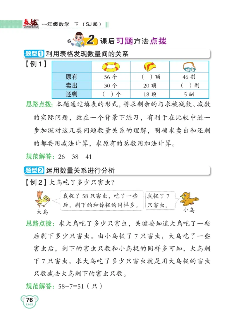 《点拨》23春数学1年级下册（SJ）_一年级上下册资料_小学一年级学习资料-25年更新版_1-04、小学一年级数学下册_1-4-2、练习题、作业、试题、试卷_苏教版_电子册类