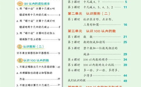 《点拨》23春数学1年级下册（SJ）_一年级上下册资料_小学一年级学习资料-25年更新版_1-04、小学一年级数学下册_1-4-2、练习题、作业、试题、试卷_苏教版_电子册类
