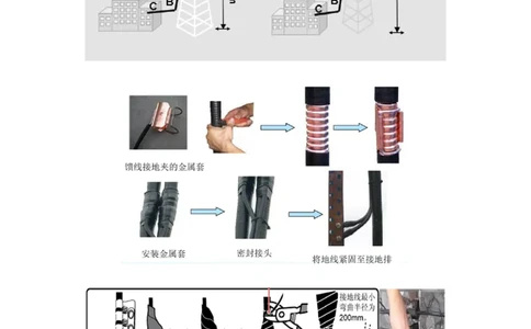 05.23-第二章-2.1-机房设备及天馈线安装（五）_2026年一级建造师_2026年一建通信_2025年一建通信SVIP_02-基础精讲✿高端面授✿深度强化_16-通信《天一精讲班》邵春宝KL_02.第二章