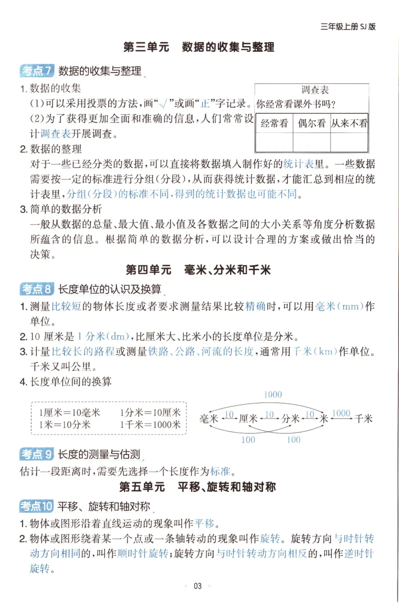 25秋《单元考点归类速记》苏教数学3上_25秋小学语数英习题试卷_数学_苏教版_25秋一本15天期末卷苏教版数学_25秋一本15天期末卷苏教版数学三上