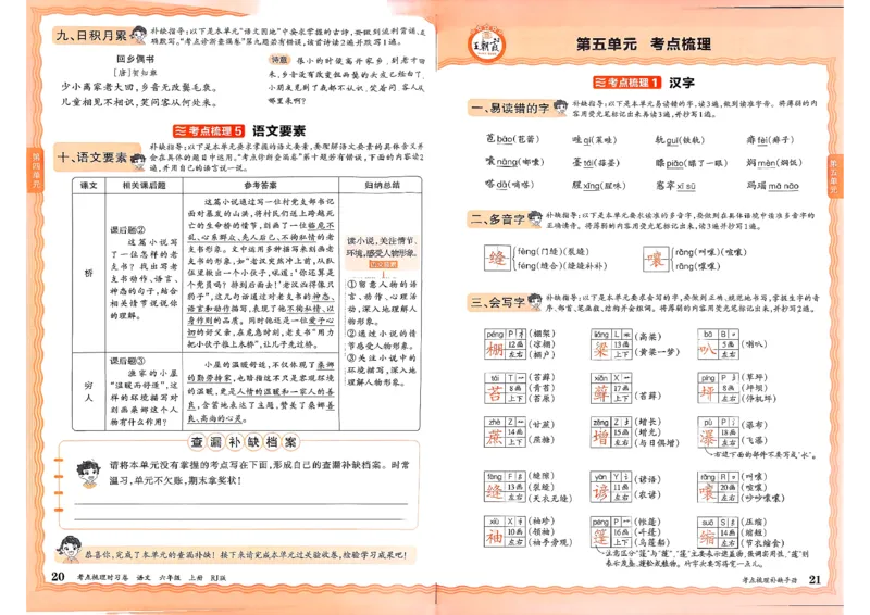 25秋六上语文考点梳理手册和答案_25秋小学语数英习题试卷_数学_人教版_人教版数学《王朝霞考点梳理时习卷》_六年语文上册《王朝霞考点梳理时习卷》25秋(1)