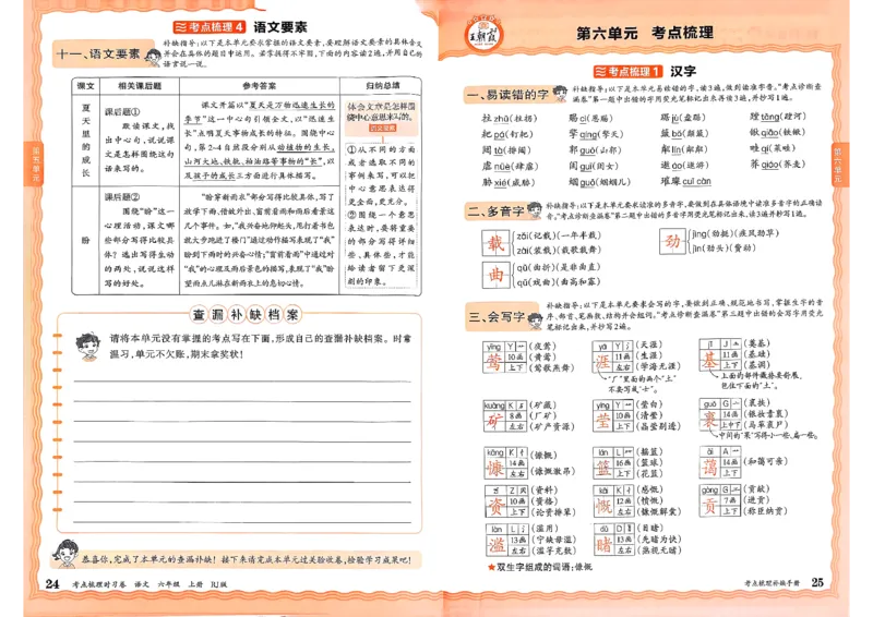 25秋六上语文考点梳理手册和答案_25秋小学语数英习题试卷_数学_人教版_人教版数学《王朝霞考点梳理时习卷》_六年语文上册《王朝霞考点梳理时习卷》25秋(1)