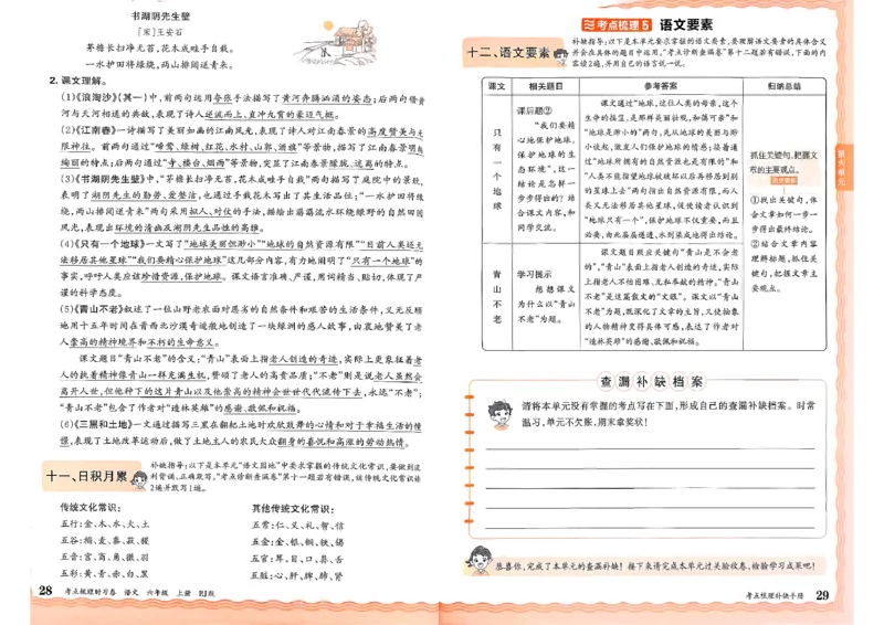 25秋六上语文考点梳理手册和答案_25秋小学语数英习题试卷_数学_人教版_人教版数学《王朝霞考点梳理时习卷》_六年语文上册《王朝霞考点梳理时习卷》25秋(1)