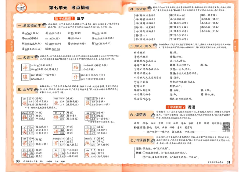 25秋六上语文考点梳理手册和答案_25秋小学语数英习题试卷_数学_人教版_人教版数学《王朝霞考点梳理时习卷》_六年语文上册《王朝霞考点梳理时习卷》25秋(1)