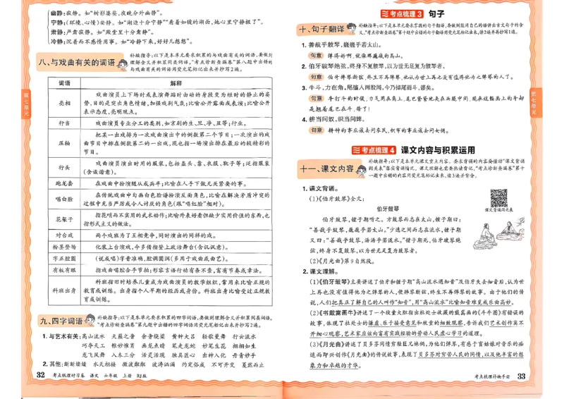 25秋六上语文考点梳理手册和答案_25秋小学语数英习题试卷_数学_人教版_人教版数学《王朝霞考点梳理时习卷》_六年语文上册《王朝霞考点梳理时习卷》25秋(1)