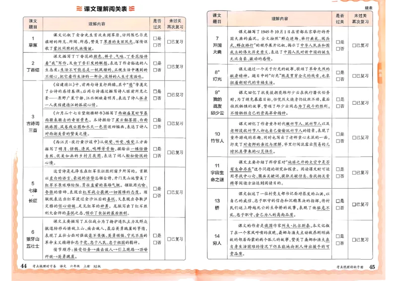 25秋六上语文考点梳理手册和答案_25秋小学语数英习题试卷_数学_人教版_人教版数学《王朝霞考点梳理时习卷》_六年语文上册《王朝霞考点梳理时习卷》25秋(1)