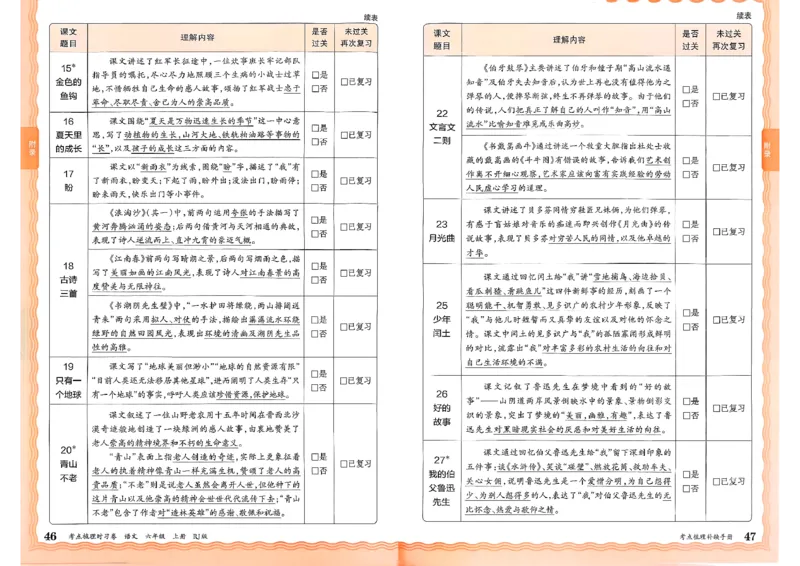 25秋六上语文考点梳理手册和答案_25秋小学语数英习题试卷_数学_人教版_人教版数学《王朝霞考点梳理时习卷》_六年语文上册《王朝霞考点梳理时习卷》25秋(1)