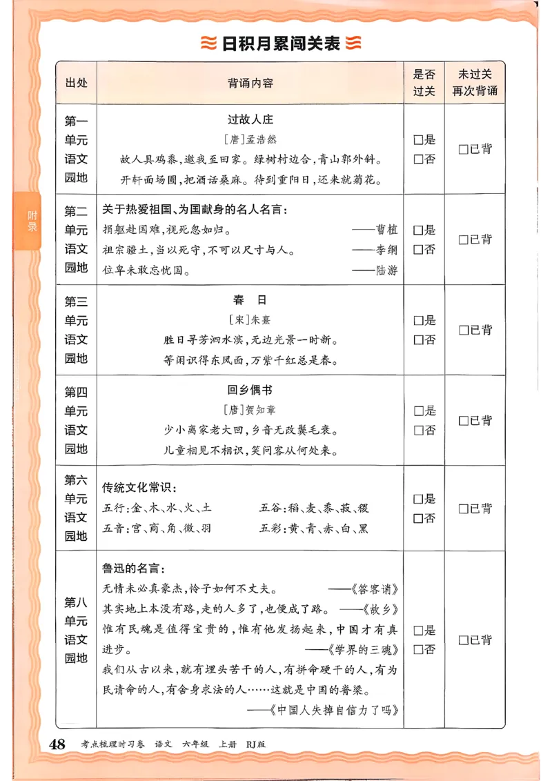 25秋六上语文考点梳理手册和答案_25秋小学语数英习题试卷_数学_人教版_人教版数学《王朝霞考点梳理时习卷》_六年语文上册《王朝霞考点梳理时习卷》25秋(1)