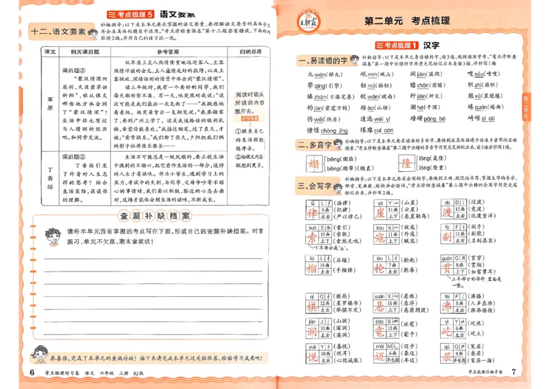 25秋六上语文考点梳理手册和答案_25秋小学语数英习题试卷_数学_人教版_人教版数学《王朝霞考点梳理时习卷》_六年语文上册《王朝霞考点梳理时习卷》25秋(1)