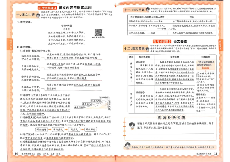 25秋六上语文考点梳理手册和答案_25秋小学语数英习题试卷_数学_人教版_人教版数学《王朝霞考点梳理时习卷》_六年语文上册《王朝霞考点梳理时习卷》25秋(1)