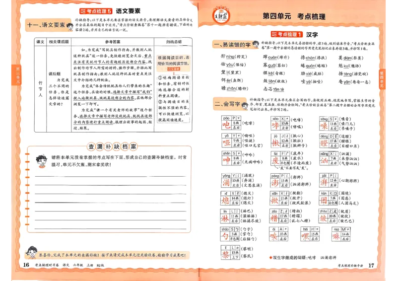 25秋六上语文考点梳理手册和答案_25秋小学语数英习题试卷_数学_人教版_人教版数学《王朝霞考点梳理时习卷》_六年语文上册《王朝霞考点梳理时习卷》25秋(1)