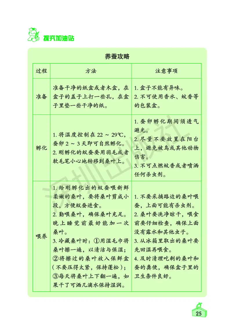 《知识与能力训练&middot;科学》23春科学3年级下册（教科版）_三年级上下册资料_小学三年级学习资料-25年更新版_3-10、小学三年级科学下册_教科版_电子册类