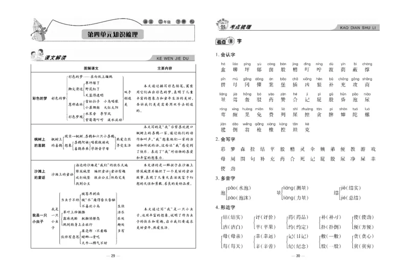 《知识梳理大考卷》语文2年级下册（RJ）_二年级上下册资料_小学二年级学习资料-25年更新版_2-02、小学二年级语文下册_2-2-2、练习题、作业、试题、试卷_电子册类