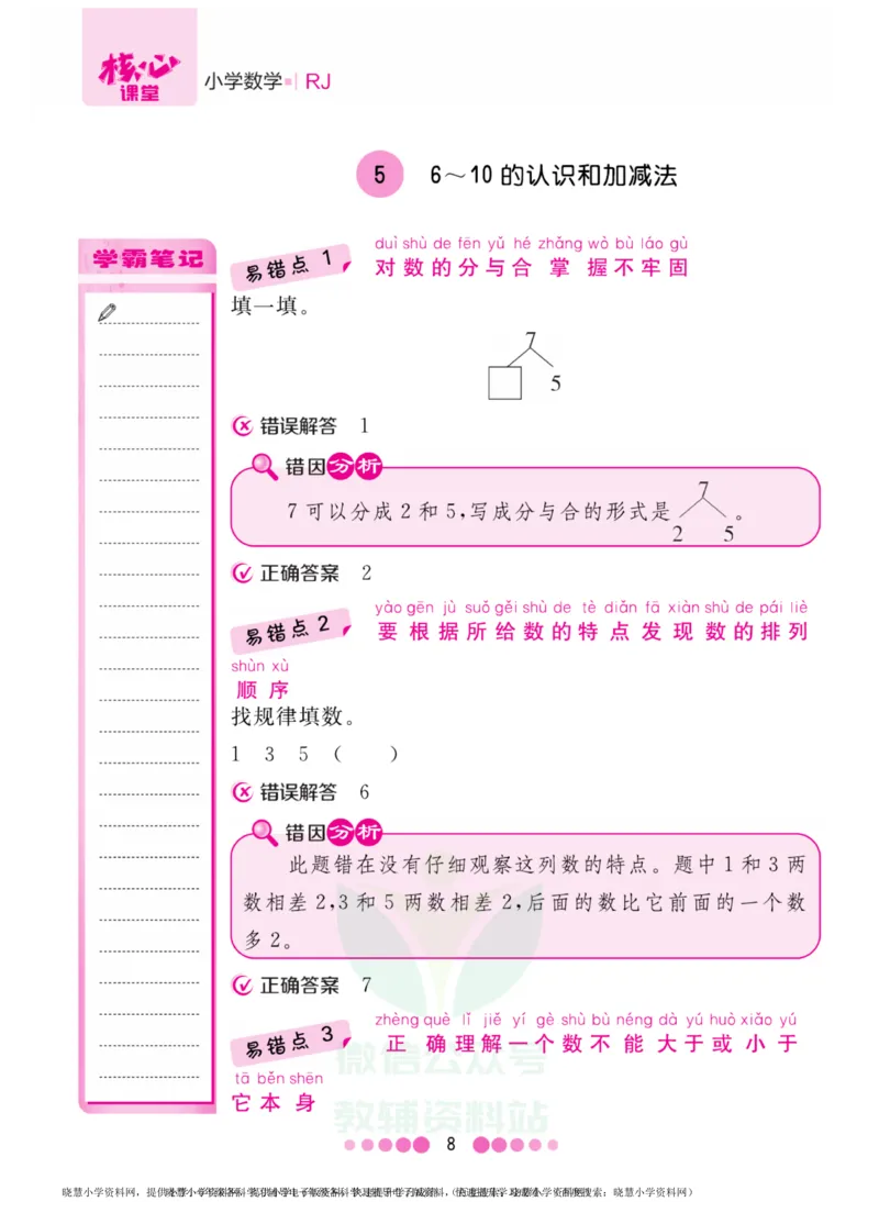一年级上册数学人教版易错清单_一年级上下册资料_一年级上语数英上下册学习资料_3-6-3、小学一年级数学上册_人教版_1、知识点总结