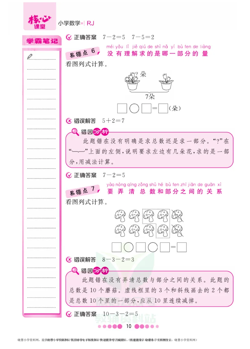 一年级上册数学人教版易错清单_一年级上下册资料_一年级上语数英上下册学习资料_3-6-3、小学一年级数学上册_人教版_1、知识点总结