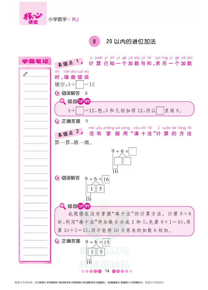 一年级上册数学人教版易错清单_一年级上下册资料_一年级上语数英上下册学习资料_3-6-3、小学一年级数学上册_人教版_1、知识点总结