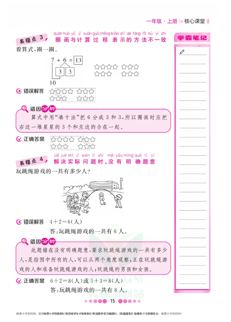 一年级上册数学人教版易错清单_一年级上下册资料_一年级上语数英上下册学习资料_3-6-3、小学一年级数学上册_人教版_1、知识点总结