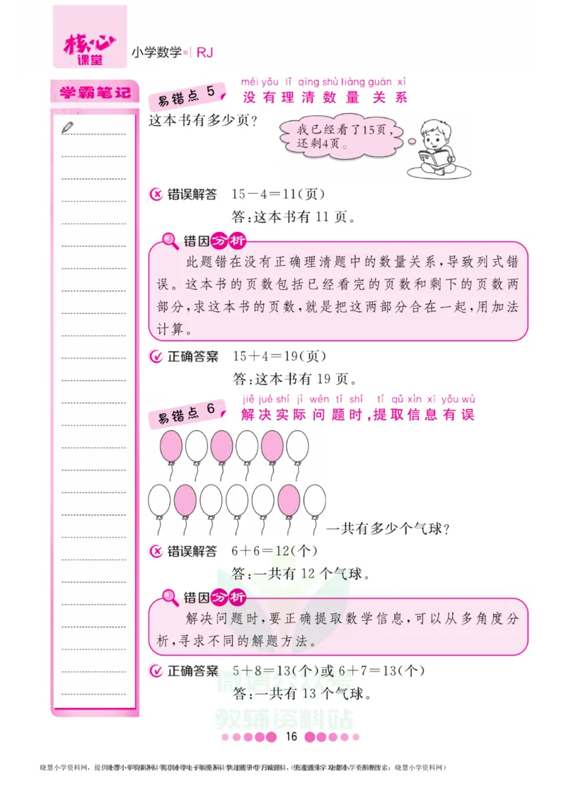 一年级上册数学人教版易错清单_一年级上下册资料_一年级上语数英上下册学习资料_3-6-3、小学一年级数学上册_人教版_1、知识点总结