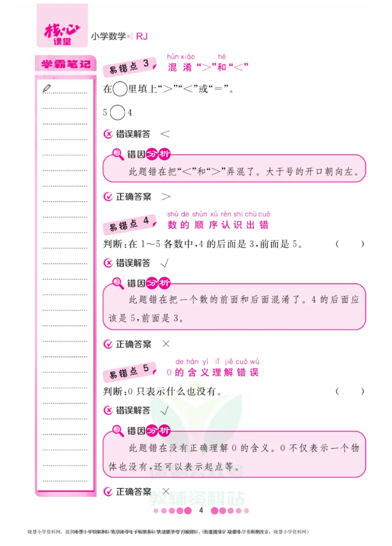 一年级上册数学人教版易错清单_一年级上下册资料_一年级上语数英上下册学习资料_3-6-3、小学一年级数学上册_人教版_1、知识点总结