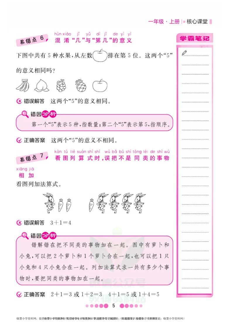一年级上册数学人教版易错清单_一年级上下册资料_一年级上语数英上下册学习资料_3-6-3、小学一年级数学上册_人教版_1、知识点总结