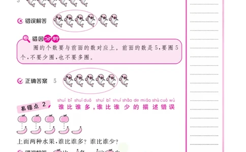 一年级上册数学人教版易错清单_一年级上下册资料_一年级上语数英上下册学习资料_3-6-3、小学一年级数学上册_人教版_1、知识点总结