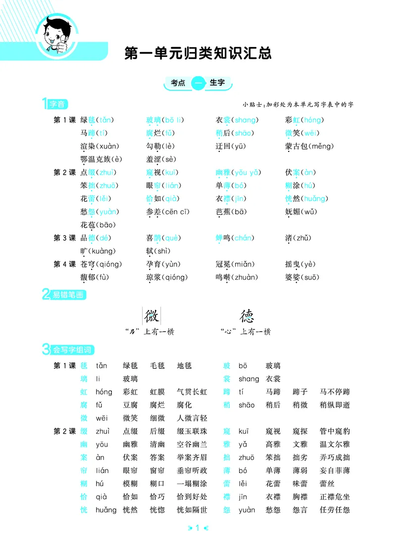 25秋统编版语文六年级上册单元归类知识汇总_25秋小学语数英习题试卷_语文_53单元归类知识汇总完整版语文25年上册