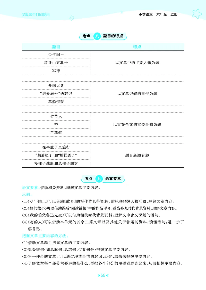25秋统编版语文六年级上册单元归类知识汇总_25秋小学语数英习题试卷_语文_53单元归类知识汇总完整版语文25年上册