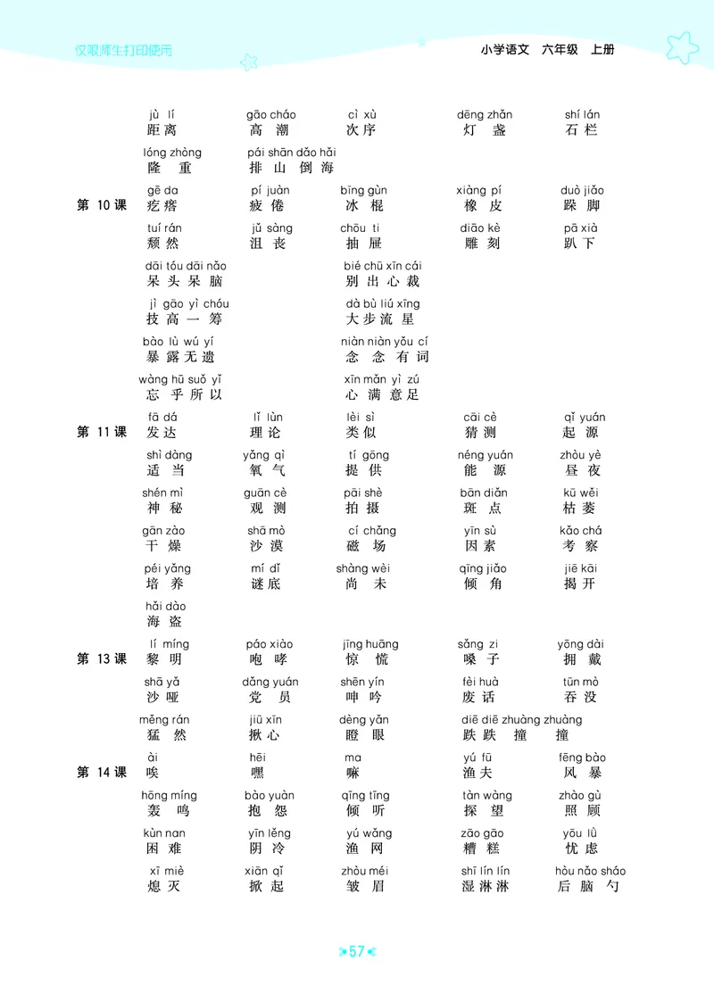 25秋统编版语文六年级上册单元归类知识汇总_25秋小学语数英习题试卷_语文_53单元归类知识汇总完整版语文25年上册