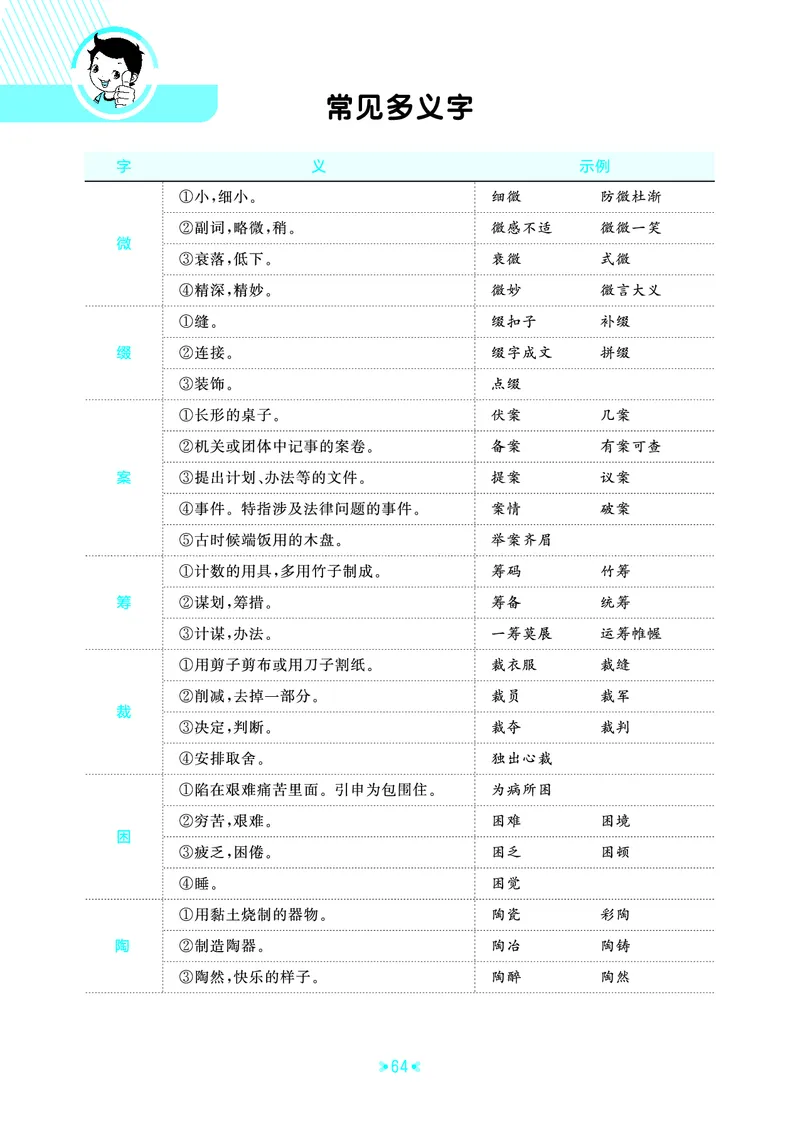 25秋统编版语文六年级上册单元归类知识汇总_25秋小学语数英习题试卷_语文_53单元归类知识汇总完整版语文25年上册