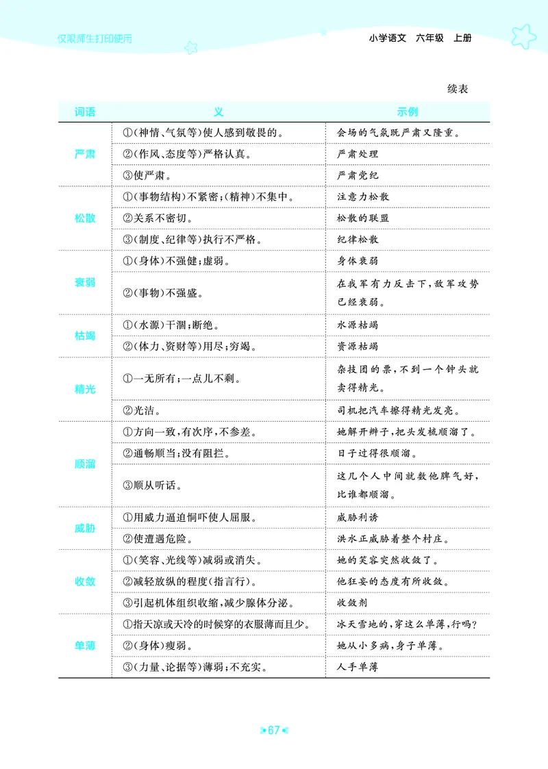 25秋统编版语文六年级上册单元归类知识汇总_25秋小学语数英习题试卷_语文_53单元归类知识汇总完整版语文25年上册