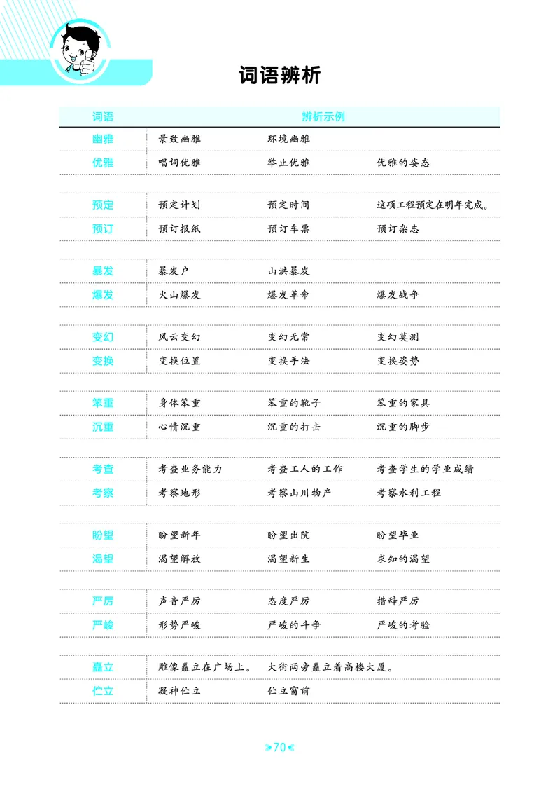 25秋统编版语文六年级上册单元归类知识汇总_25秋小学语数英习题试卷_语文_53单元归类知识汇总完整版语文25年上册