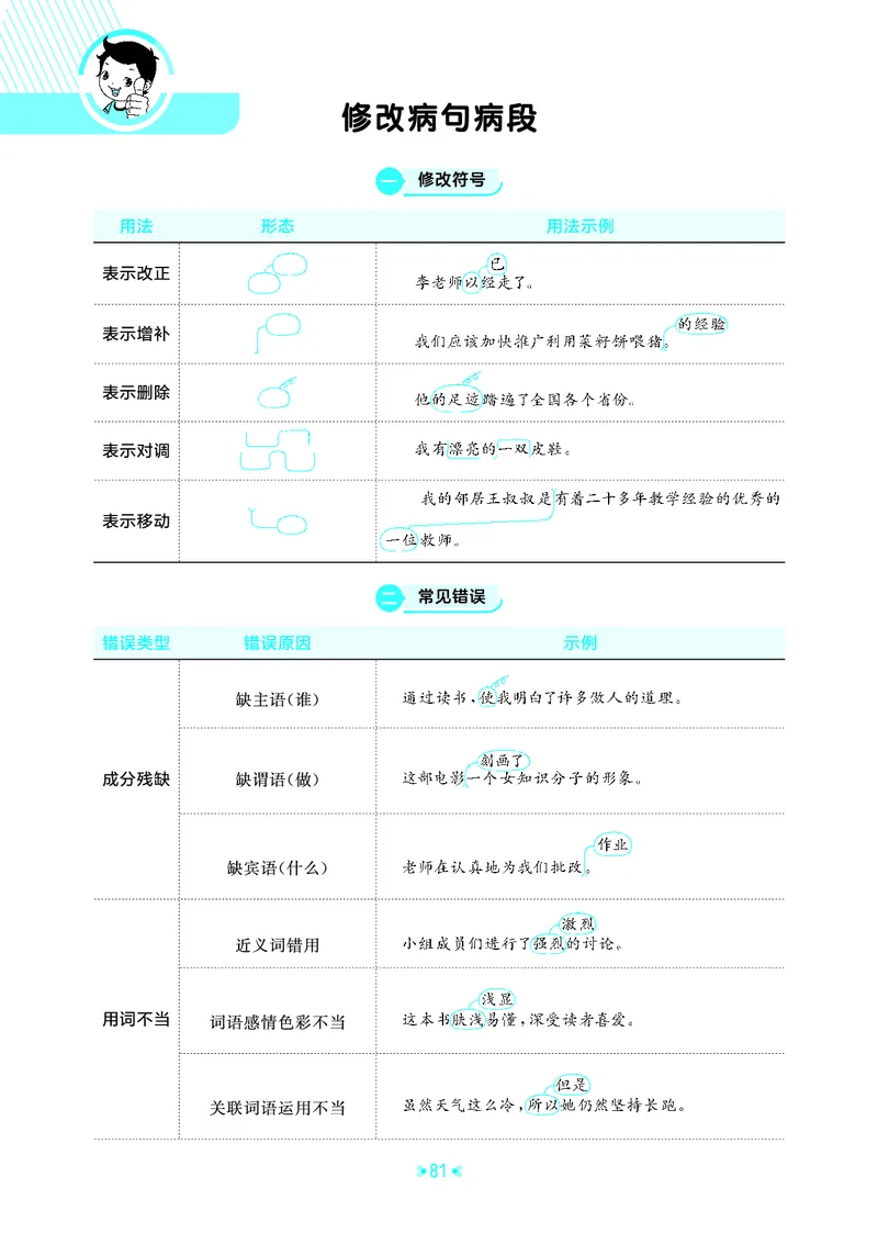 25秋统编版语文六年级上册单元归类知识汇总_25秋小学语数英习题试卷_语文_53单元归类知识汇总完整版语文25年上册