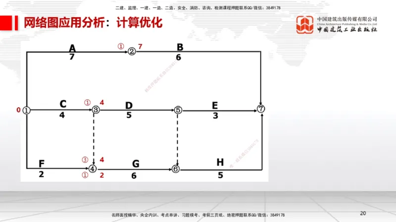 05.26一建《机电》120天轻松上岸全攻略_2026年一级建造师_2026年一建机电_2025年一建机电SVIP_02-基础精讲✿高端面授✿深度强化_02-机电《前期全套课》名师JGS_讲义