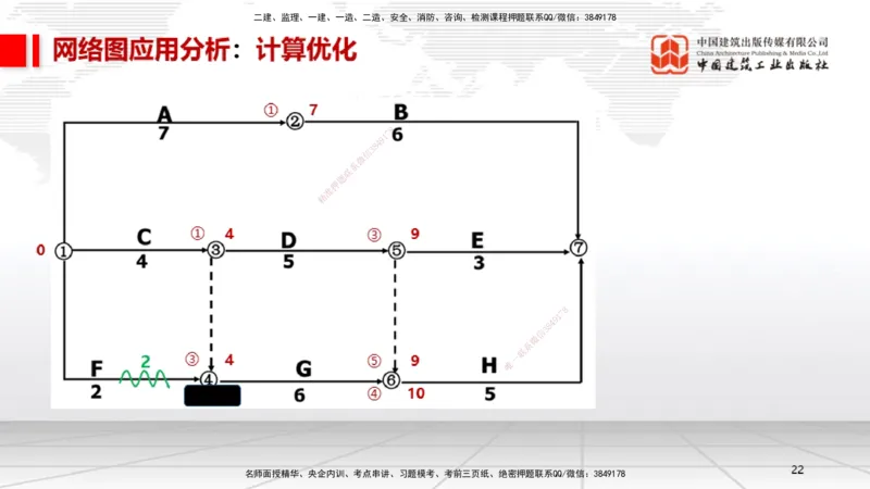 05.26一建《机电》120天轻松上岸全攻略_2026年一级建造师_2026年一建机电_2025年一建机电SVIP_02-基础精讲✿高端面授✿深度强化_02-机电《前期全套课》名师JGS_讲义