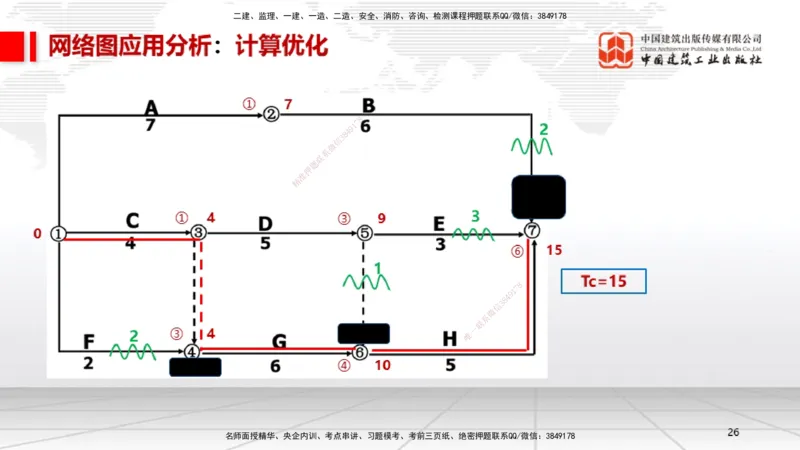 05.26一建《机电》120天轻松上岸全攻略_2026年一级建造师_2026年一建机电_2025年一建机电SVIP_02-基础精讲✿高端面授✿深度强化_02-机电《前期全套课》名师JGS_讲义