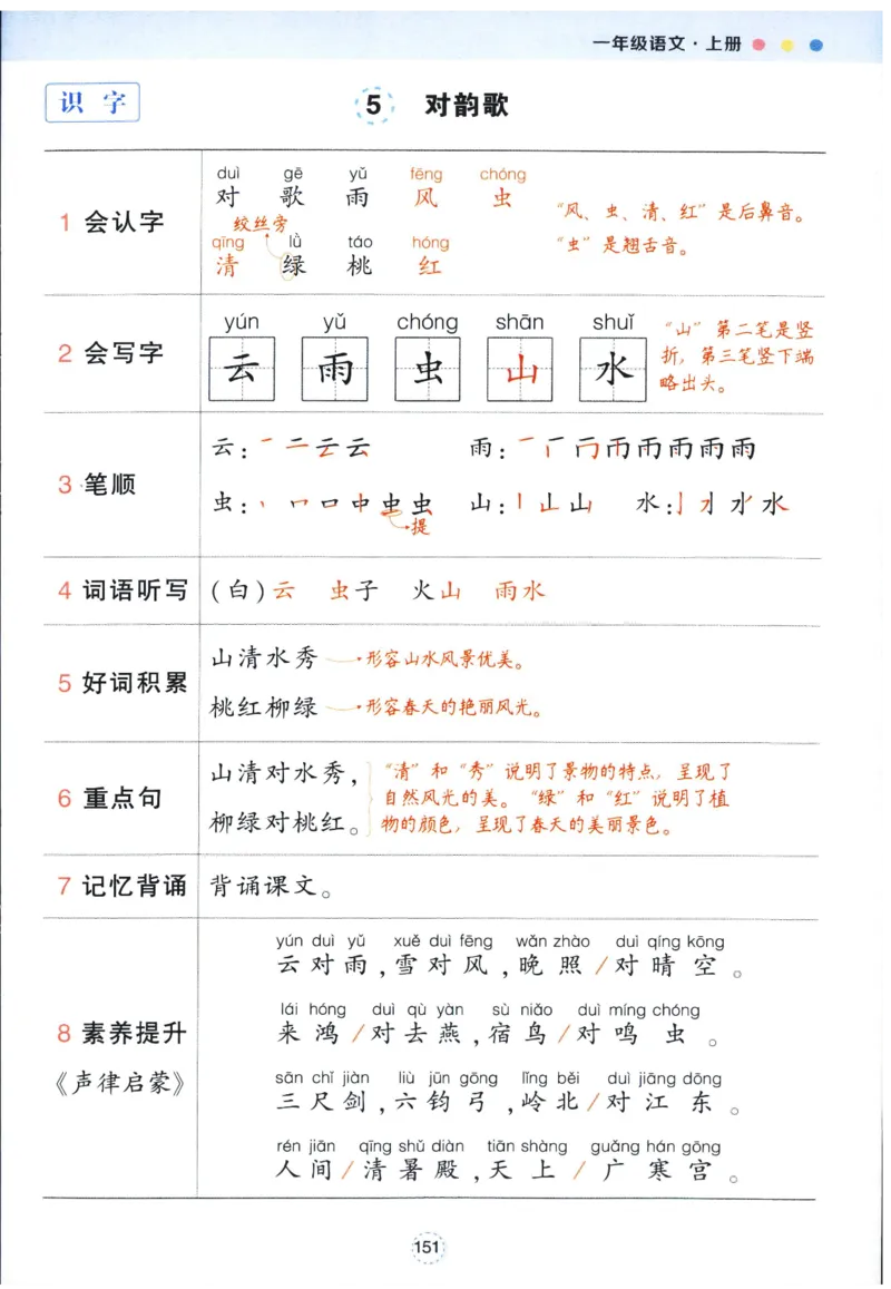 《背记清单》_25秋小学语数英习题试卷_语文_25秋《状元笔记》语文12456_1年级语文《状元笔记》25秋