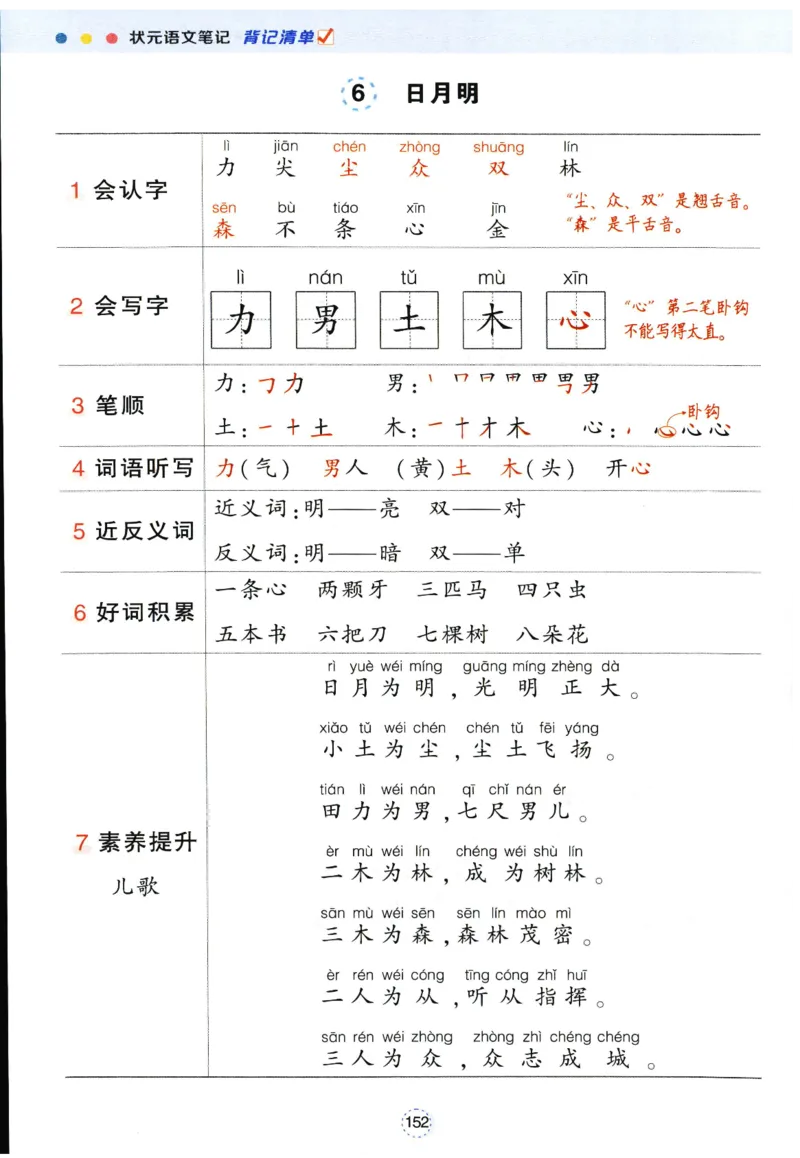 《背记清单》_25秋小学语数英习题试卷_语文_25秋《状元笔记》语文12456_1年级语文《状元笔记》25秋