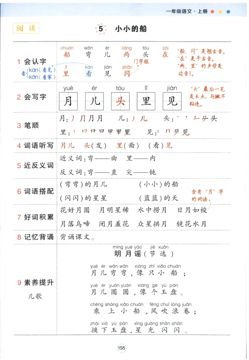 《背记清单》_25秋小学语数英习题试卷_语文_25秋《状元笔记》语文12456_1年级语文《状元笔记》25秋