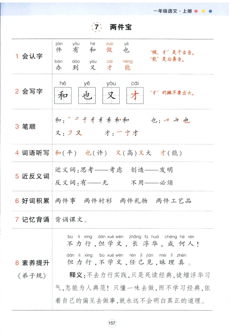 《背记清单》_25秋小学语数英习题试卷_语文_25秋《状元笔记》语文12456_1年级语文《状元笔记》25秋